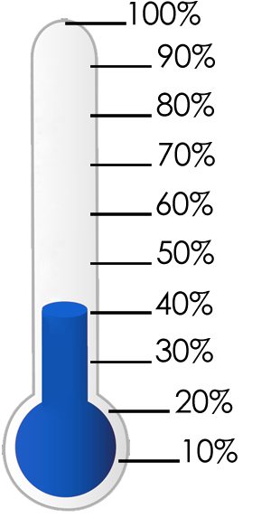 We've raised about 41% of our $125,000 goal!