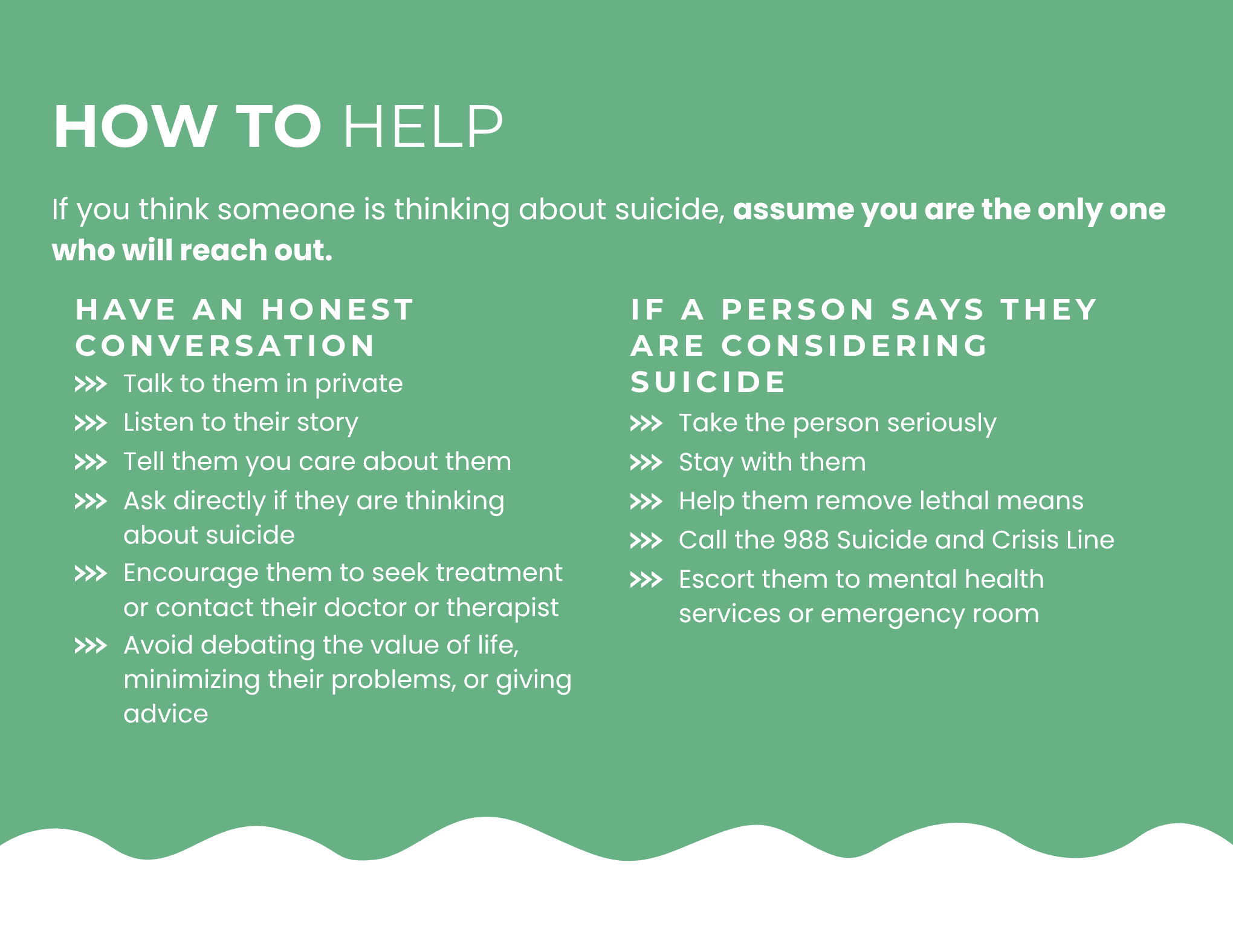 NtoNweb how to help