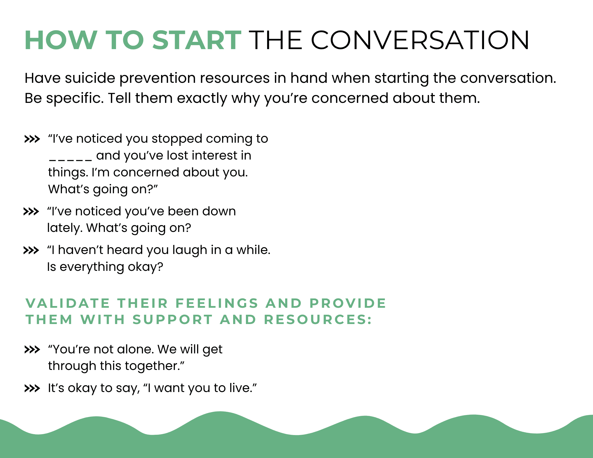 NtoNweb how to start